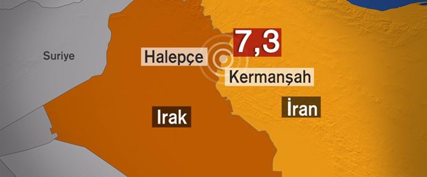 Barzani den Türkiye ye teşekkür